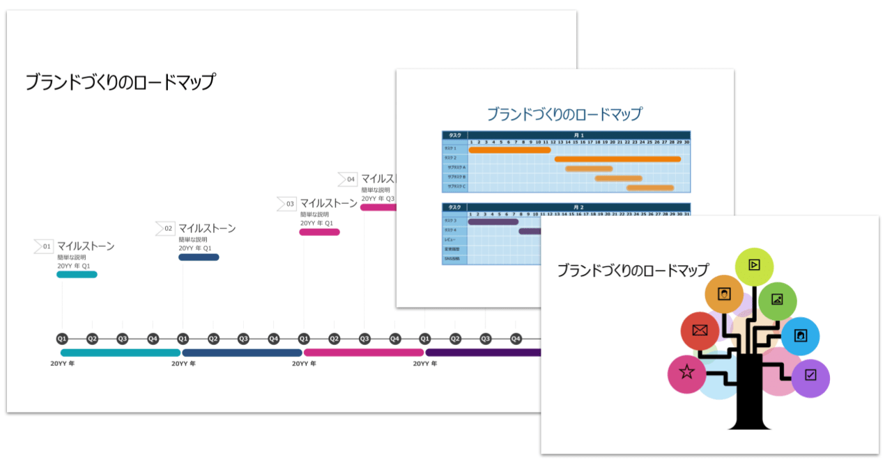 目標達成までのロードマップ「3つの型」 | ジュエリークラフト