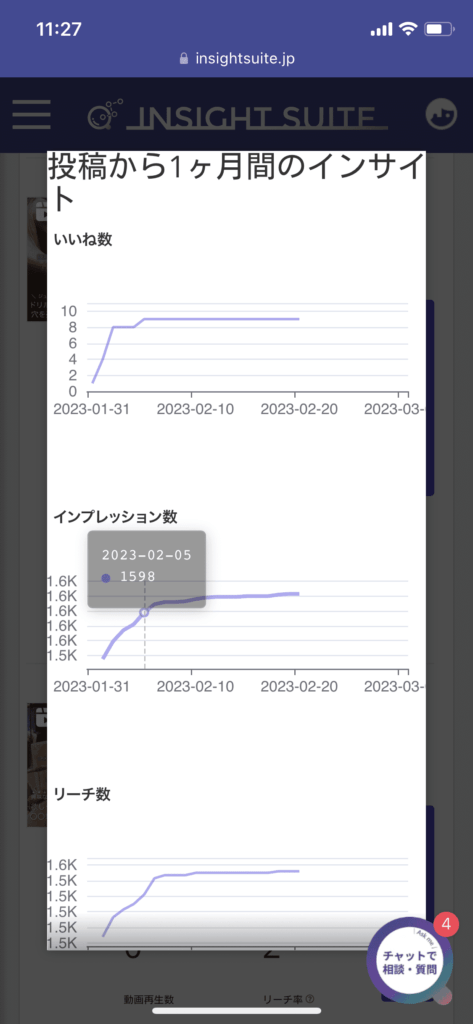 リールがどのようにリーチ拡大しているかわかる「インサイトスイート」