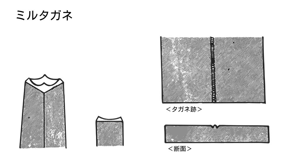 全10種】彫金や石留めに必要な「タガネ（鏨）」の種類 | ジュエリークラフト