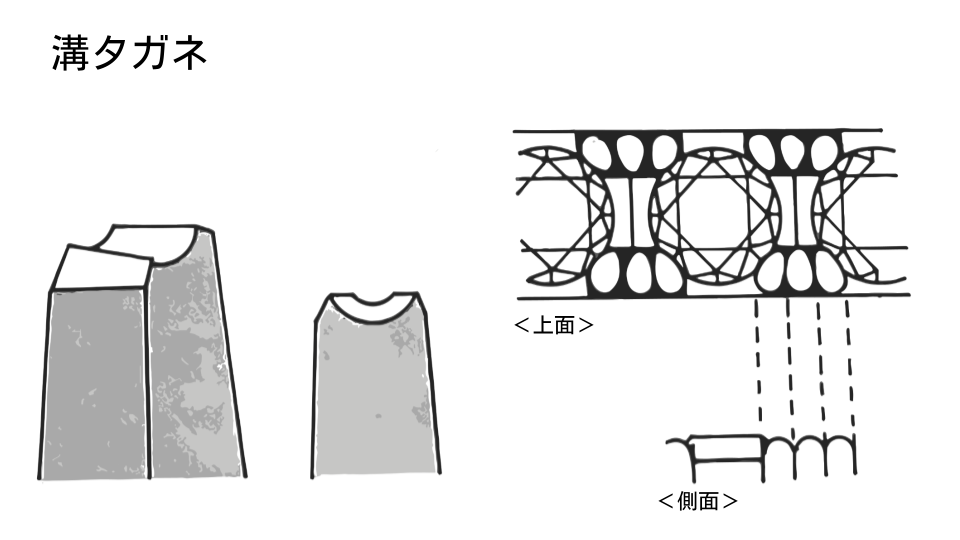 全10種】彫金や石留めに必要な「タガネ（鏨）」の種類 | ジュエリークラフト