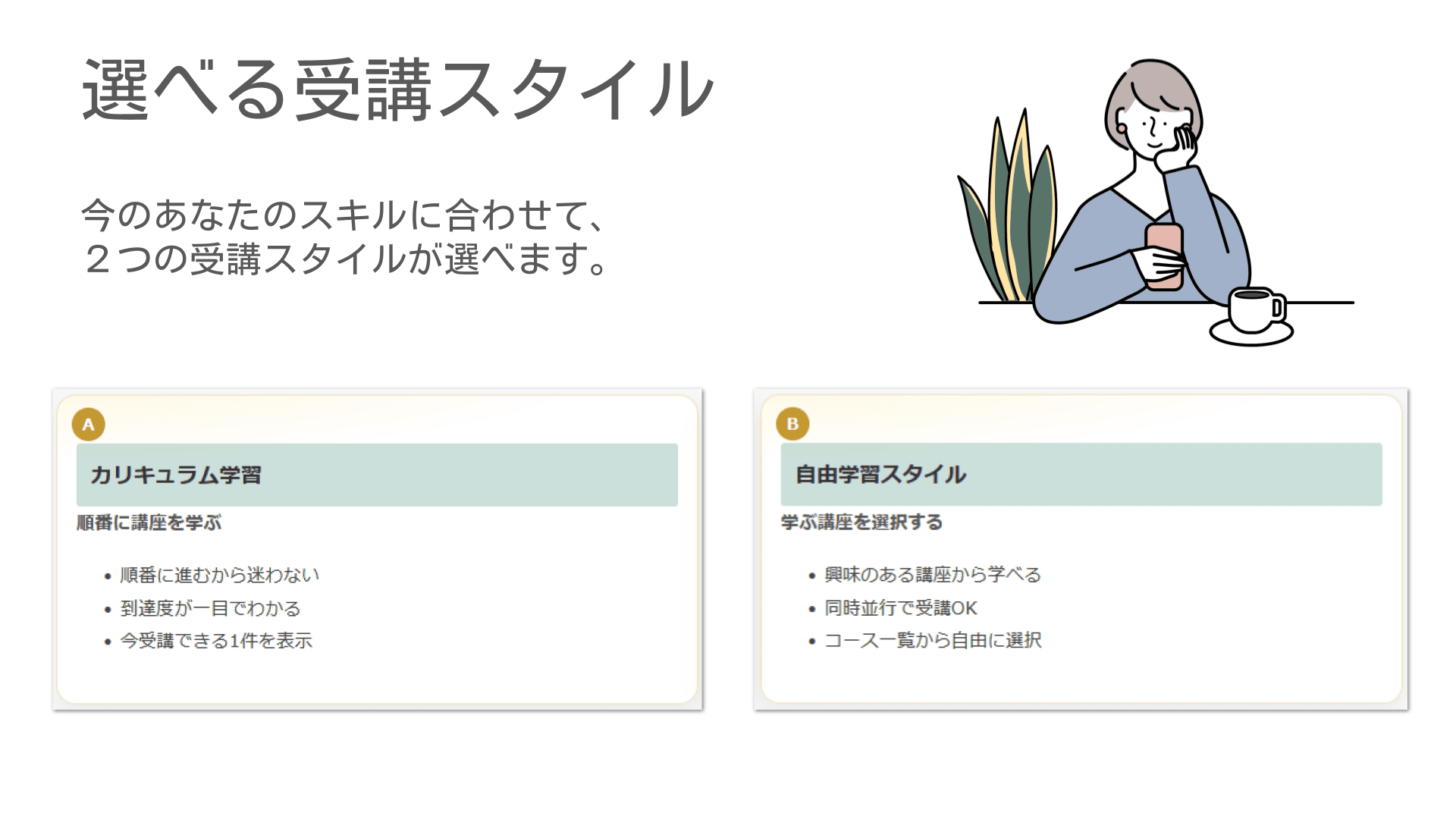 選べる受講スタイル