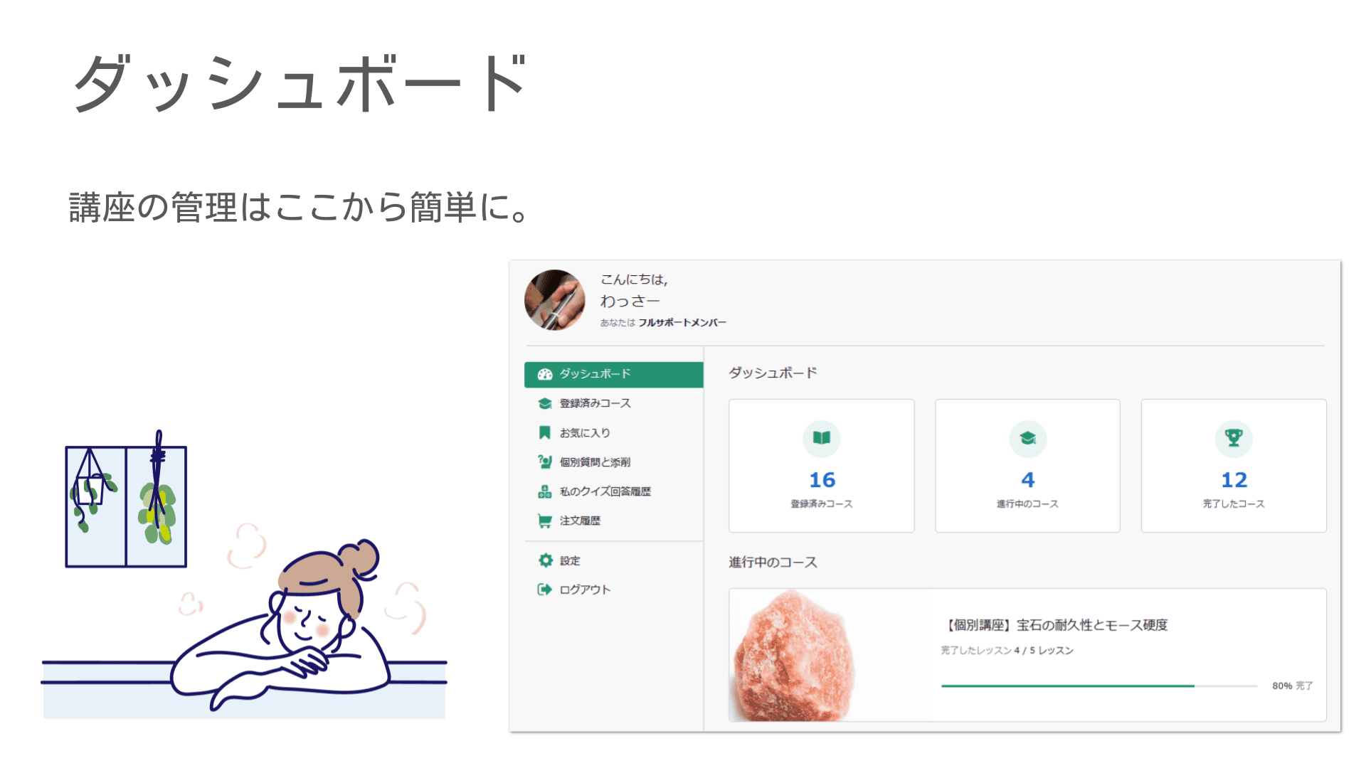 ダッシュボード