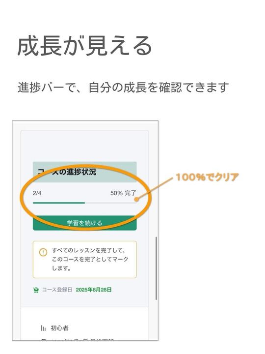 進捗管理画面：学習の達成率を確認できる