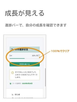 進捗管理画面：学習の達成率を確認できる